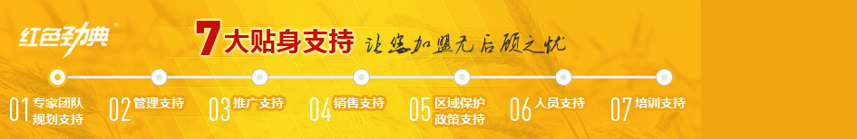 好色TV在线观看緩釋肥